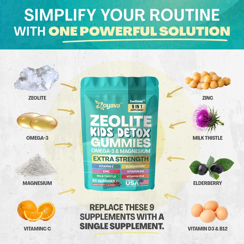 Bloom Kids Detox Gummies